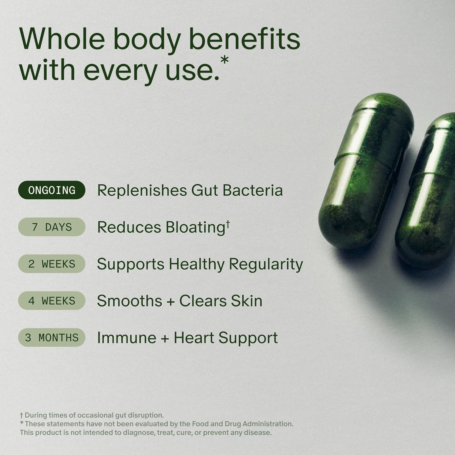 Seed DS-01 Daily Synbiotic 60 Capsules