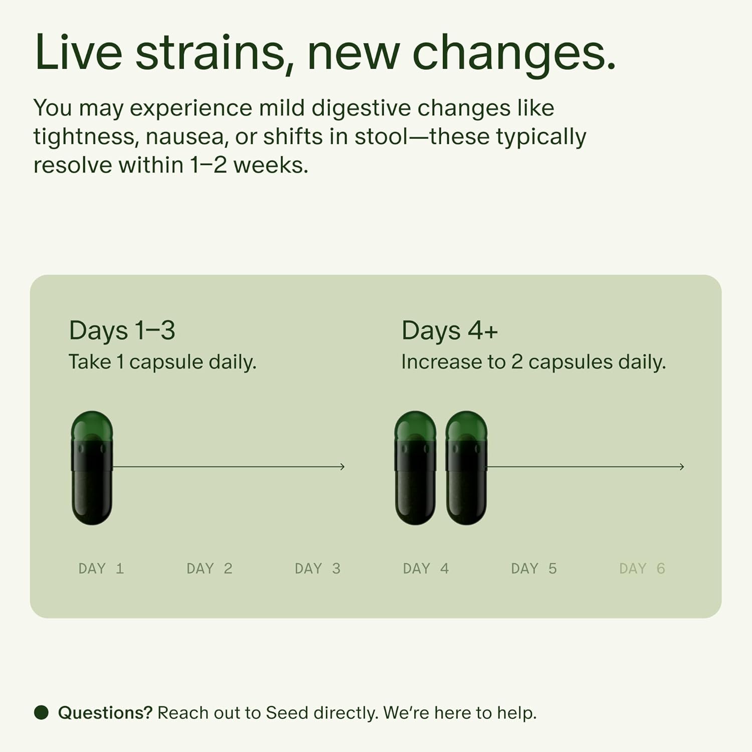 Seed DS-01 Daily Synbiotic 60 Capsules